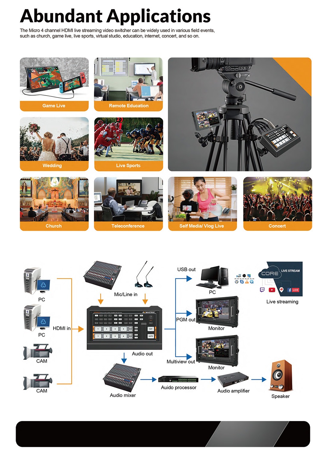 HVS0402U