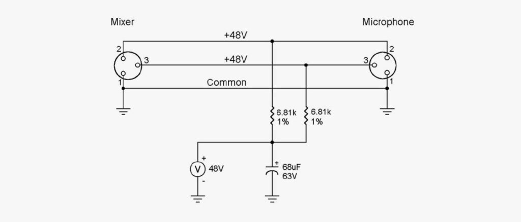 PHANTOM POWER