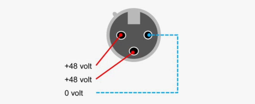 PHANTOM POWER